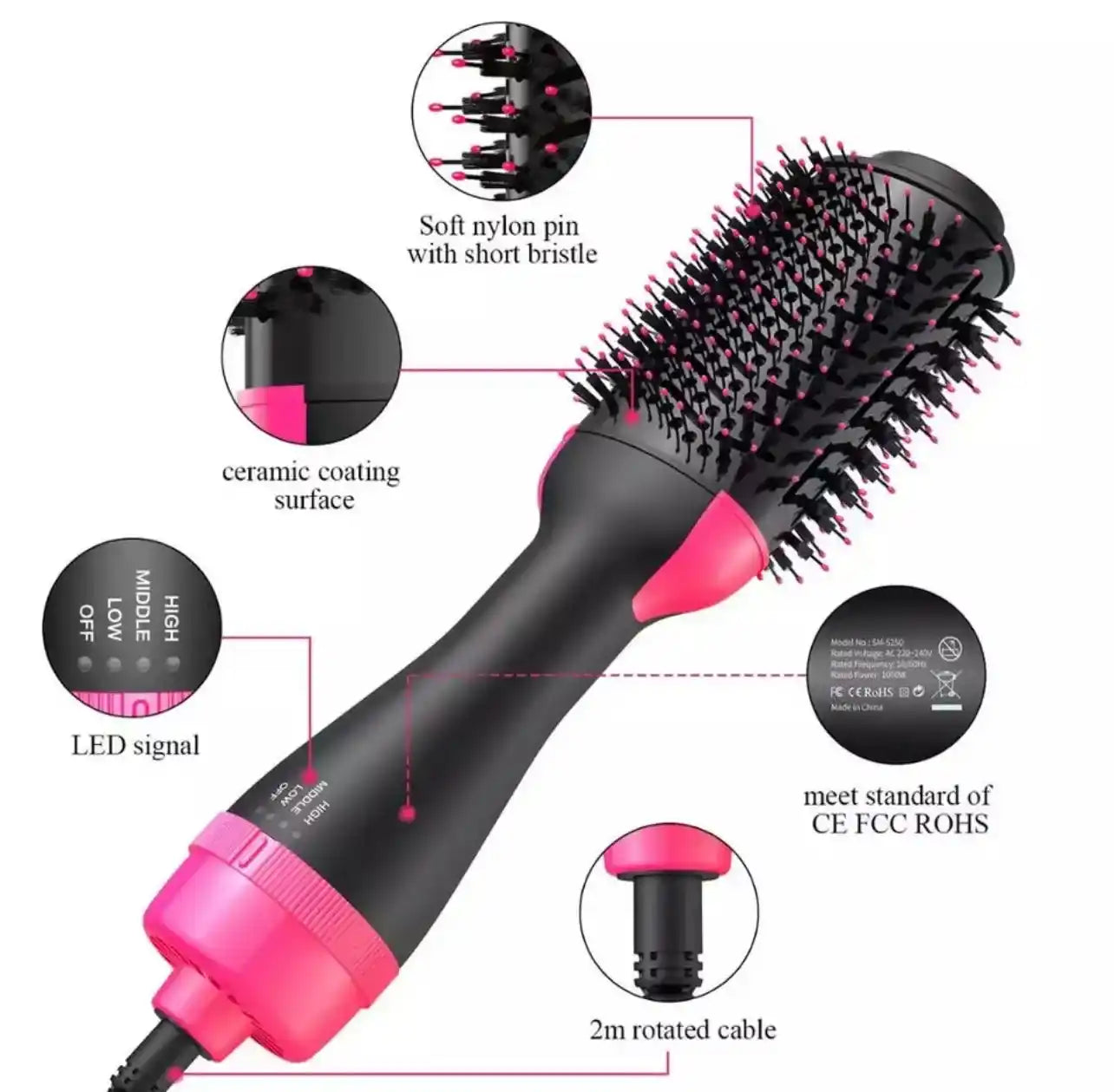 3 In 1 One Step Hair Dryer & Straightener Curler AND Fast Styling